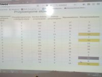 2018-03-21_angielski - zdjęcie nr 1