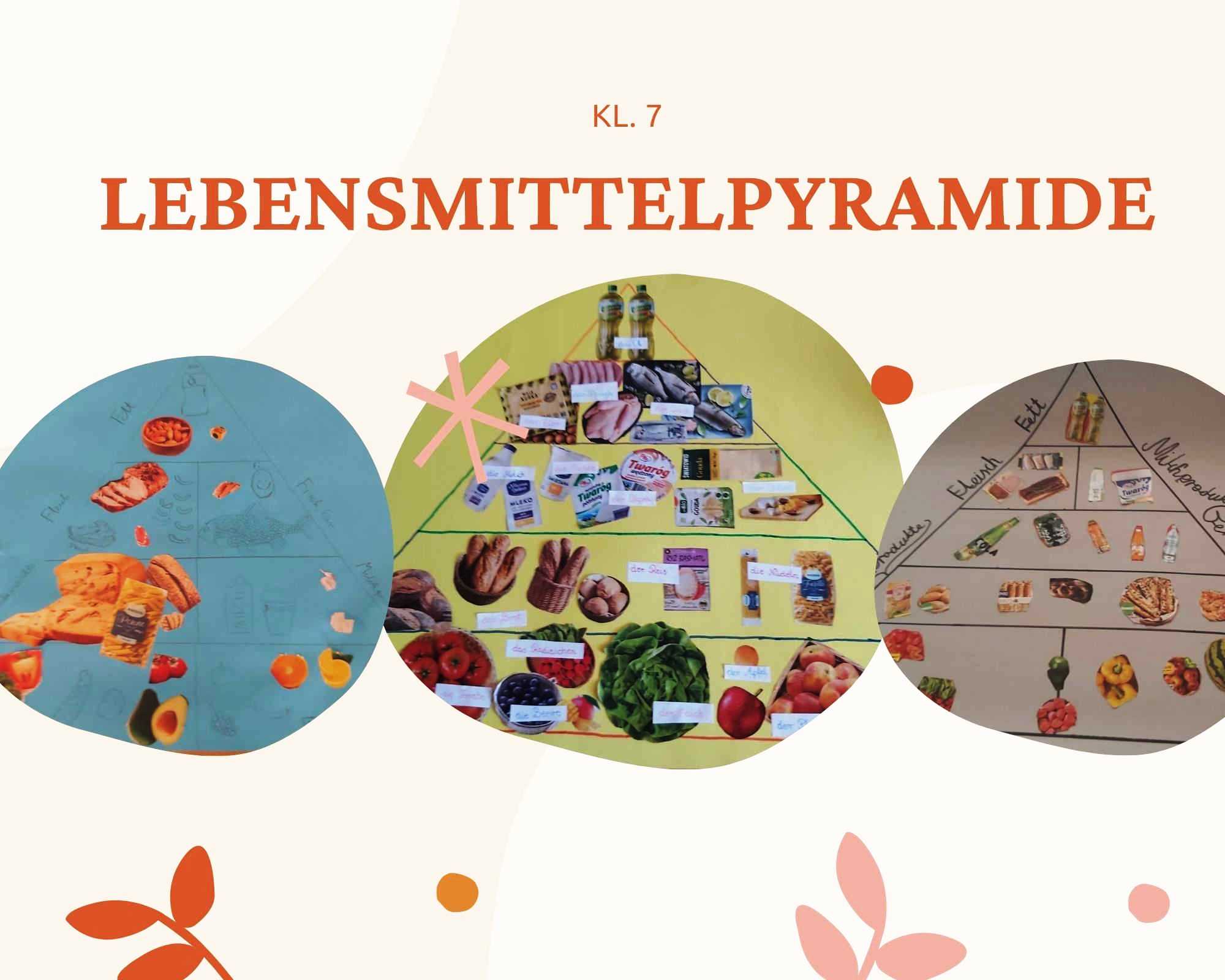 Lebens mittel pyramide